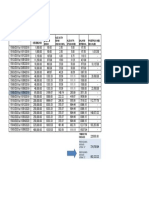 Calculo de Prestaciones Sociales Descargable