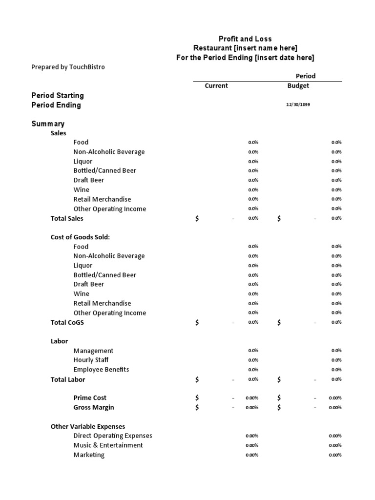 PNL Template For Restaurant Success PDF Economies Payments