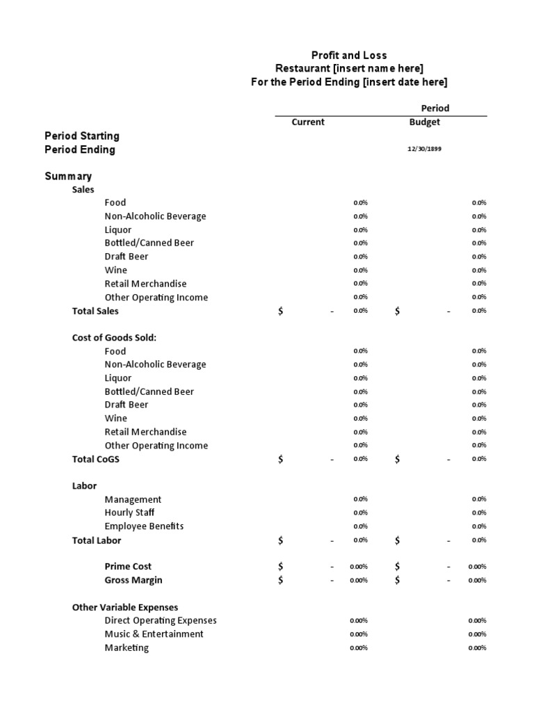 Restaurant Profit and Loss Template | PDF | Economies | Payments