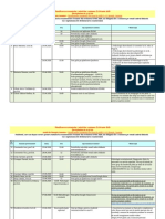 Planificare Restante v2