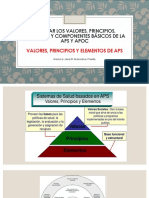 2. Valores, Principios y Elementos de Aps.pptx