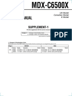 Service Manual: MDX-C6500X