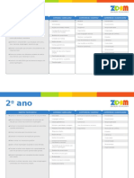 Tabela de Objetivos Pedagógicos - ZOOM 3 0