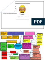 Tarea 1 Conocimiento Cientifico Scarleth Sanchez