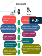 CuadroComparativo 2