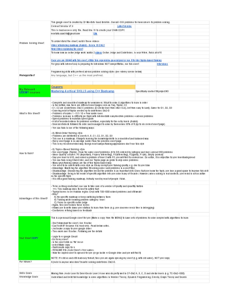 A Comprehensive Problem Solving Roadmap for Competitive Programming ...