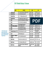 Jadwal Praktik Dokter Terbaru