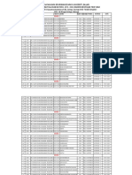 Time Table For B.ed. 4th Semester Practical Examinations - 2019-20-1