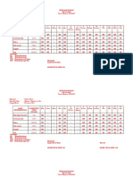 PENILAIAN HARIAN Semester 2