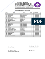 Daftar Nilai SMT - Ganjil