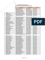 Lampiran Daftar Peserta Jenjang SMA