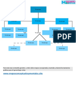 Mapa Conceptual Plantillaaa 07