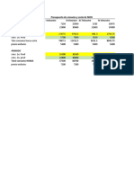 Presupuesto MOD y CIF trimestrales metal