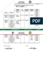 Monthly Instructional Supervisory Plan (Isp) & Monitoring Activities School Year: 2020-2021 Month of January 2021