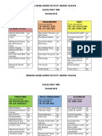 Senarai Nama Murid 2015