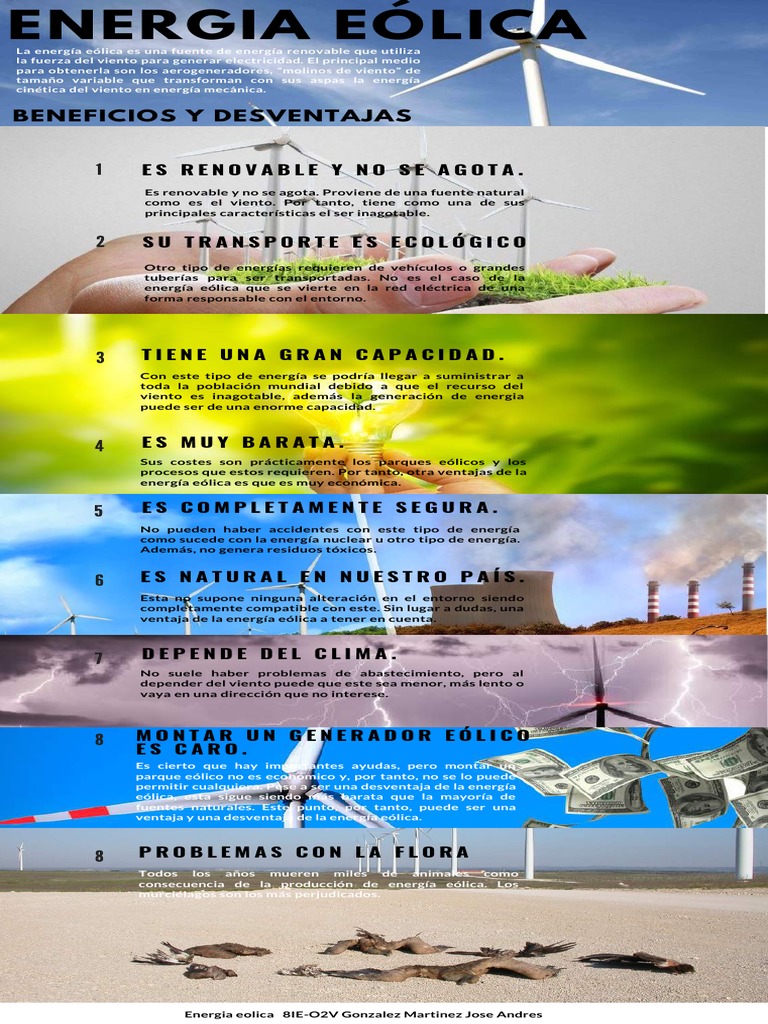 Infografía Aspectos Positivos y Negativos de La Energía Eólica. | PDF ...