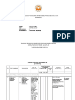 Dwi Pamungkas LogBook Kel & Komunitas