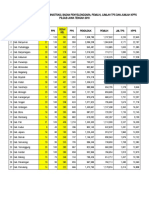 Rekap Data Pemilih Pilgub Jateng 2018