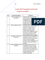 Faktor Penyebab Kegagalan Dalam Melawan Penjajah (Sausan Indira, 8B, 34)