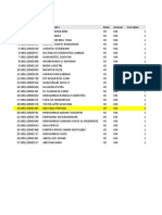 Hasil UMBK Matematika