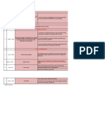 Jadwal Pelantikan PMR