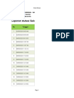 Report - Apotek Saroha - 20200501-20200514