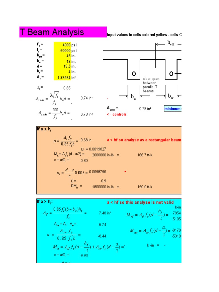 T Beam Design and Analysis Guide | PDF | Building Engineering | Civil ...