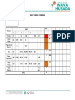 Tabel National Early Warning Score