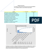 Diagrama de Pareto (Celulares)