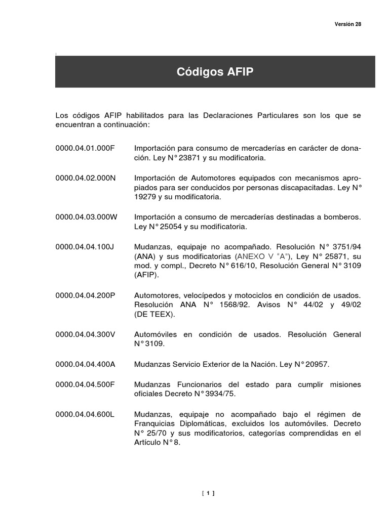 Lista de Codigos AFIP | PDF | aduana | Política
