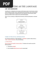 Lesson 2 ACCOUNTING AS THE LANGUAGE OF BUSINESS