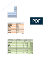 Presupuestos de Proyectos