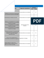 Capacitacion de Torneros