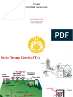 Kuliah TTL 2021 (Dasar Kelistrikan)