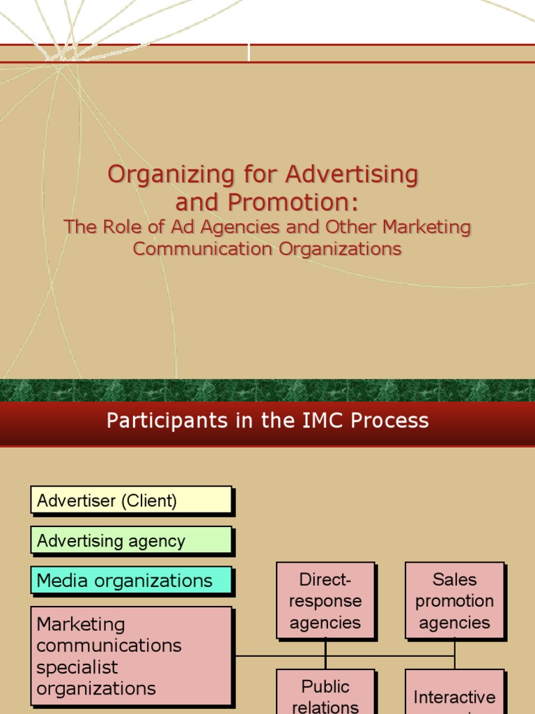 Organizing For Advertising and Promotion | PDF | Marketing | Advertising
