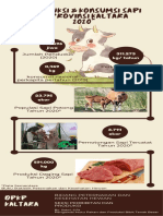 Produksi & konsumsi sapi di provinsi kaltara 2020_ (2)
