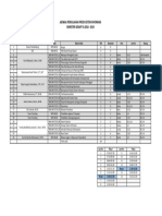 Jadwal Si - Genap 18-19 - Dosen