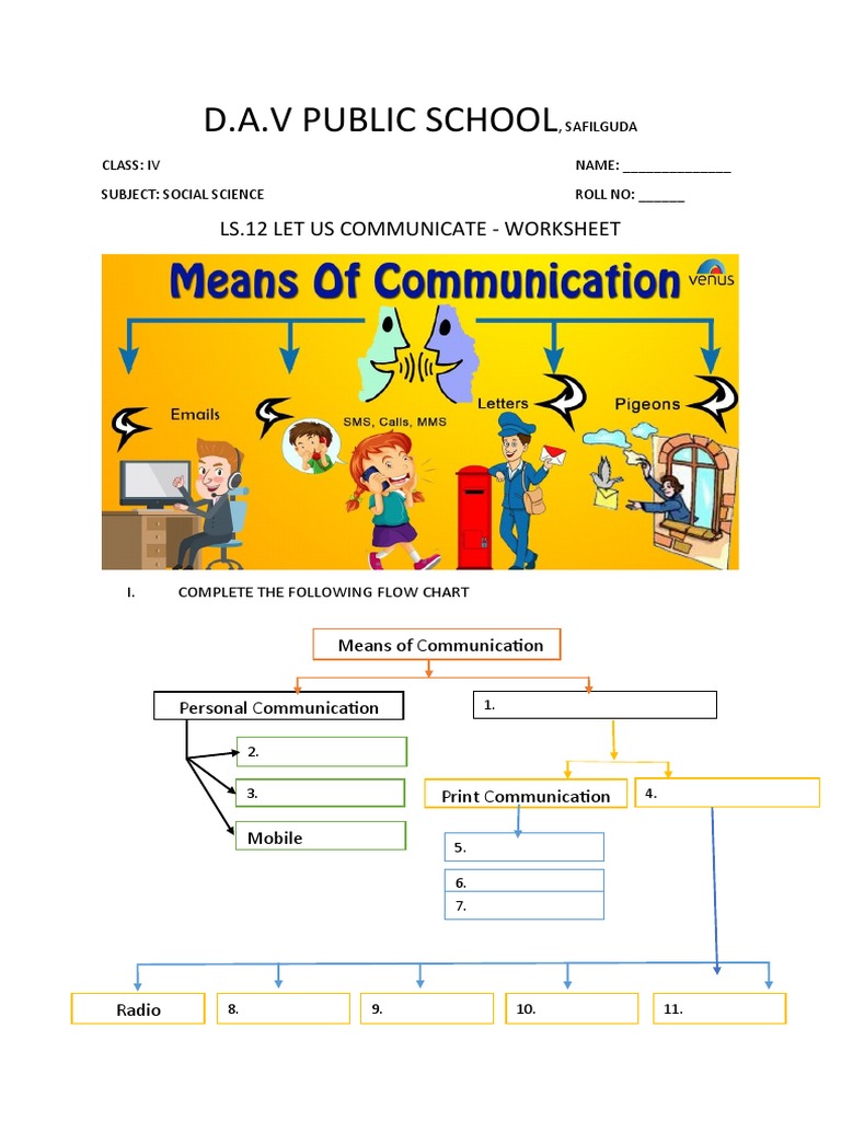 Class 4 Means of Communication Worksheet | PDF | Newspapers | Mass Media