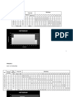 Histogram: Problem 1