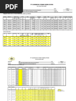 PT Gunanusa Utama Fabricators: Calculation Sheet