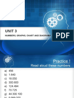 Numbers, Graphs, Charts and Diagrams