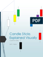 Candle Sticks Explained Visually A Guide For Trader