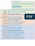 L 1 L&S Practice Links