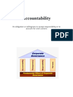 Accountability: An Obligation or Willingness To Accept Responsibility or To Account For One's Actions