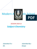 Modern Arya Public School: Subject-Chemistry