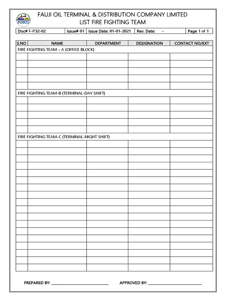 Fire Fighting Team List and Structure | PDF