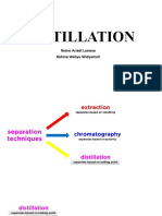 Destilasi-16 Maret 2021