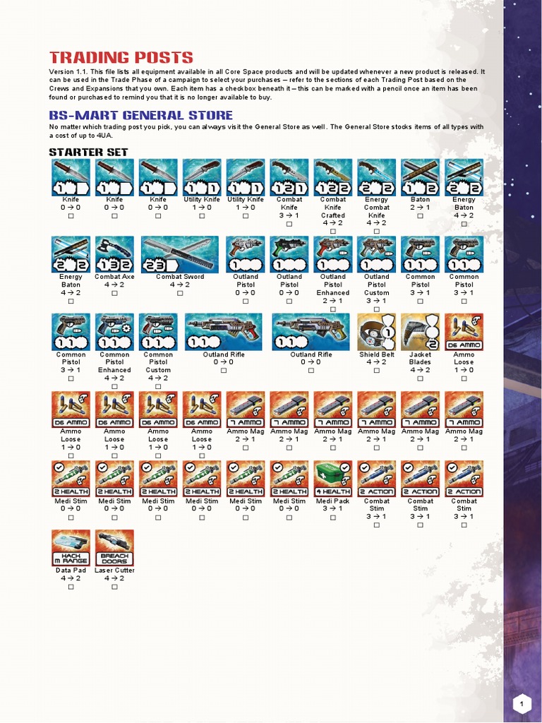 Trading Posts: Bs-Mart General Store | PDF | Military Science ...