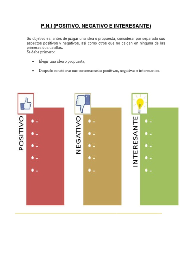 P.N.I (Positivo, Negativo E Interesante) | PDF