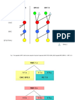 BR 5.5 BR 6.0 BR 7.0: Ots, SMLC